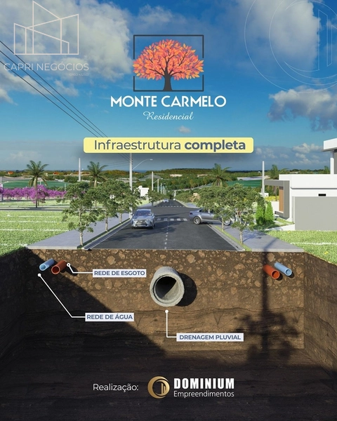 Loteamento residencial ou comercial Monte Carmelo  - Indaiatuba : 3ª foto da galeria de imagens do imóvel