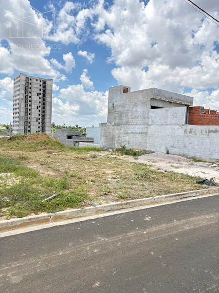 TERRENO À VENDA – JARDIM BOM SUCESSO - Indaiatuba: 4ª foto da galeria de imagens do imóvel