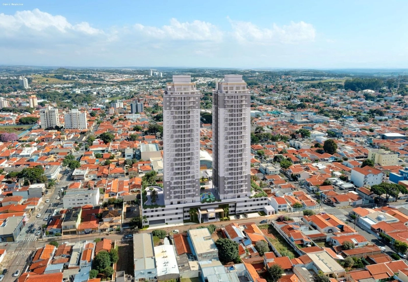 Breves Lançamentos para Venda em Indaiatuba / SP no bairro Cidade Nova I: 3ª foto da galeria de imagens do imóvel
