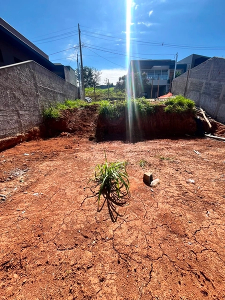 Terreno à venda – Condomínio Parque Imperador – Bragança Paulista/SP: 4ª foto da galeria de imagens do imóvel