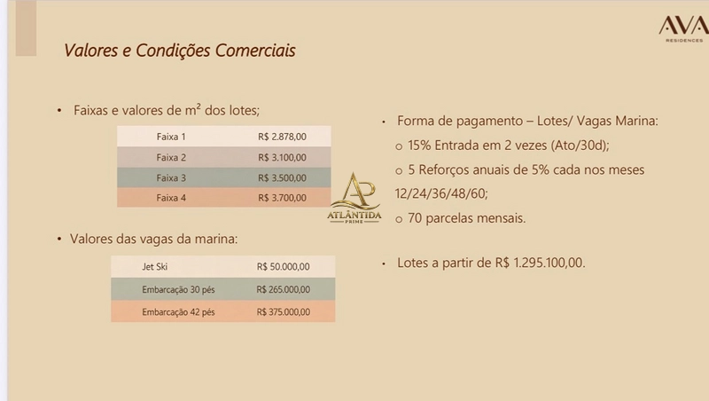 AVA RESIDENCES : 9ª foto da galeria de imagens do imóvel