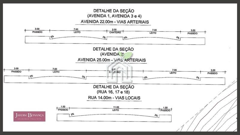 Terreno Jardim Bonança à Venda - 250m² - Topografia Plano: 7ª foto da galeria de imagens do imóvel