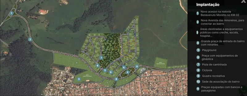 Jardim Bonança em Bragança Paulista. Lotes residenciais e mistos com infraestrutura completa, áreas verdes e espaços de lazer para toda a família.: 4ª foto da galeria de imagens do imóvel