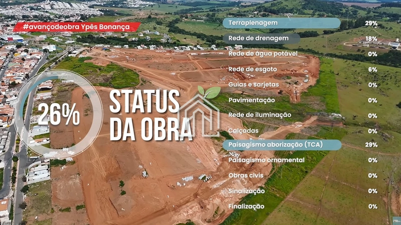 Sua Oportunidade em Bragança Paulista: Descubra o Loteamento que Une Natureza, Conveniência e o Futuro da Sua Família.: 3ª foto da galeria de imagens do imóvel