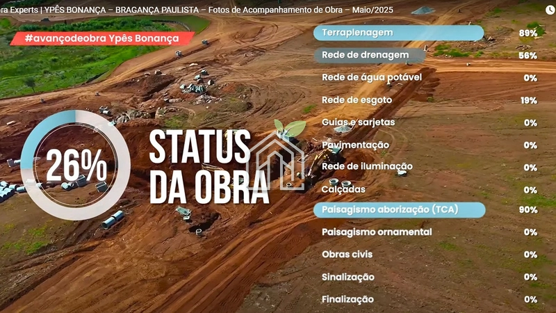 Sua Oportunidade em Bragança Paulista: Descubra o Loteamento que Une Natureza, Conveniência e o Futuro da Sua Família.: 5ª foto da galeria de imagens do imóvel