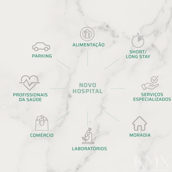 null: 5ª foto da galeria de imagens do imóvel