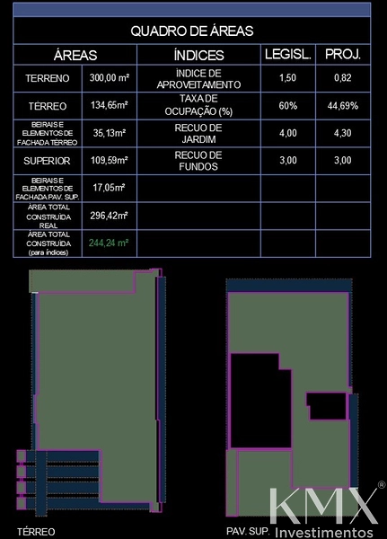 ✨ Sobrado Mobiliado e Decorado no Condomínio Amare – Xangri-Lá: 32ª foto da galeria de imagens do imóvel