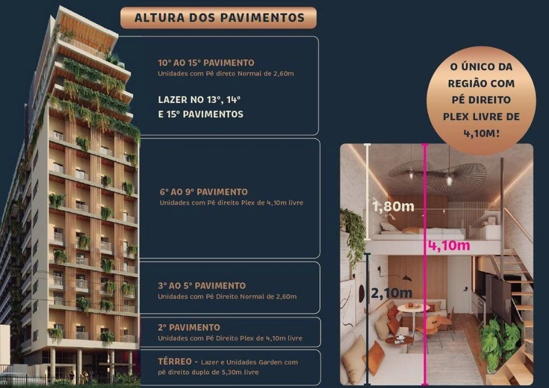 null: 6ª foto da galeria de imagens do imóvel
