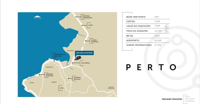 null: 4ª foto da galeria de imagens do imóvel