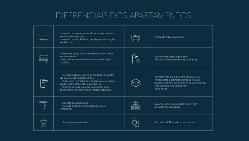 null: 10ª foto da galeria de imagens do imóvel