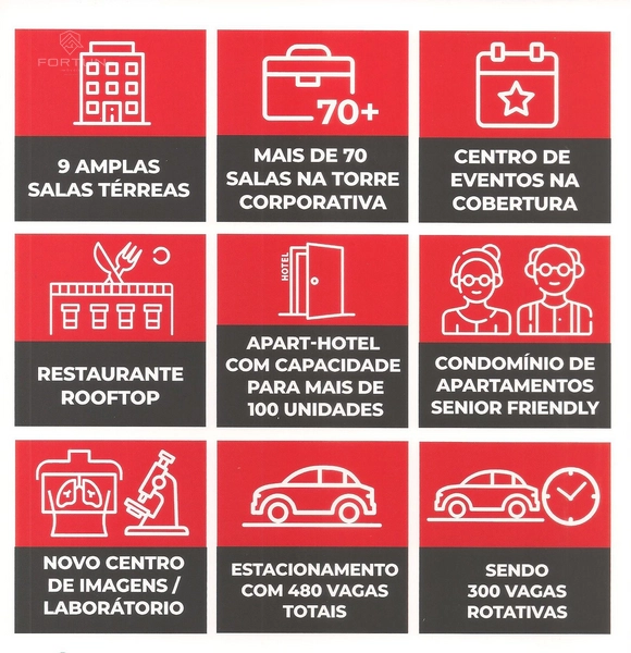 COTAS DO ESTACIONAMENTO POLICLÍNICA - PIO DE PIETRELCINA: 6ª foto da galeria de imagens do imóvel