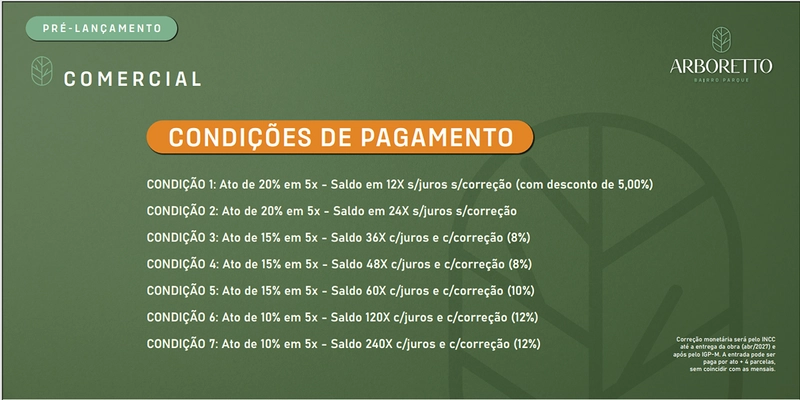 Conheça os lotes disponíveis no Arboretto Bairro Parque – Gravataí: 5ª foto da galeria de imagens do imóvel
