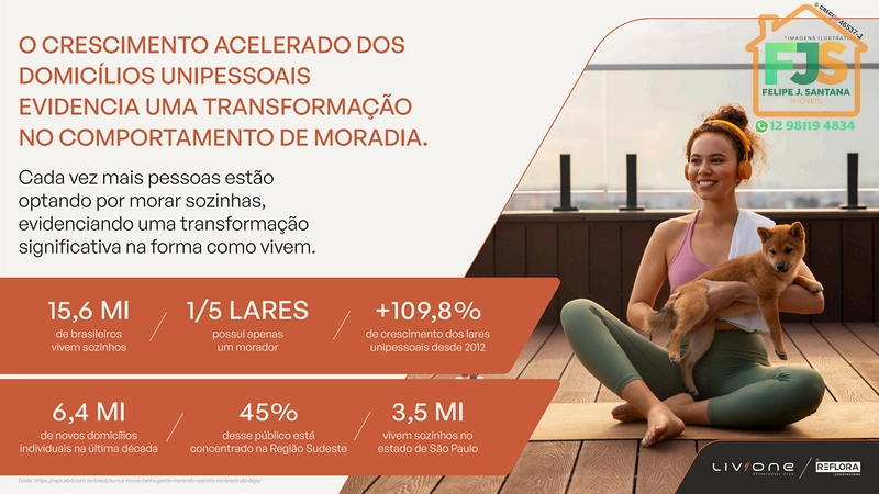 O ENDEREÇO QUE CONECTA MOBILIDADE, CONVENIÊNCIA E OPORTUNIDADES. STUDIOS A PARTIR DE 30M2: 4ª foto da galeria de imagens do imóvel