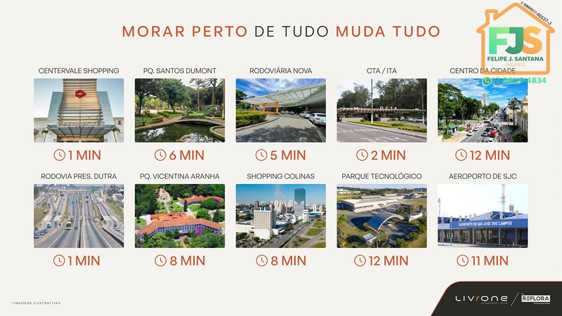 O ENDEREÇO QUE CONECTA MOBILIDADE, CONVENIÊNCIA E OPORTUNIDADES. STUDIOS A PARTIR DE 30M2: 13ª foto da galeria de imagens do imóvel