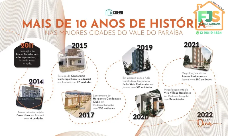 Apartamento 2 quartos C/ Suíte prox a Prefeitura de SJC!!! TOP: 7ª foto da galeria de imagens do imóvel