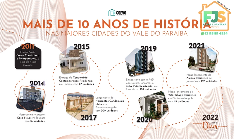Apartamento 2 quartos C/ Suíte prox a Prefeitura de SJC!!! : 42ª foto da galeria de imagens do imóvel