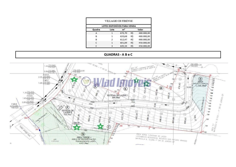 Terreno plano a Venda no Bairro Jardim Panorama em Vinhedo: 2ª foto da galeria de imagens do imóvel