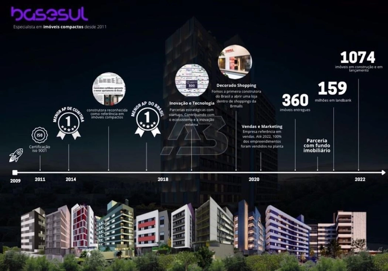 null: 11ª foto da galeria de imagens do imóvel