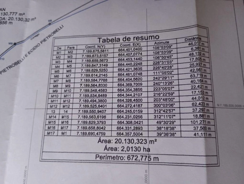 null: 23ª foto da galeria de imagens do imóvel