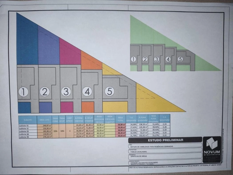 null: 3ª foto da galeria de imagens do imóvel