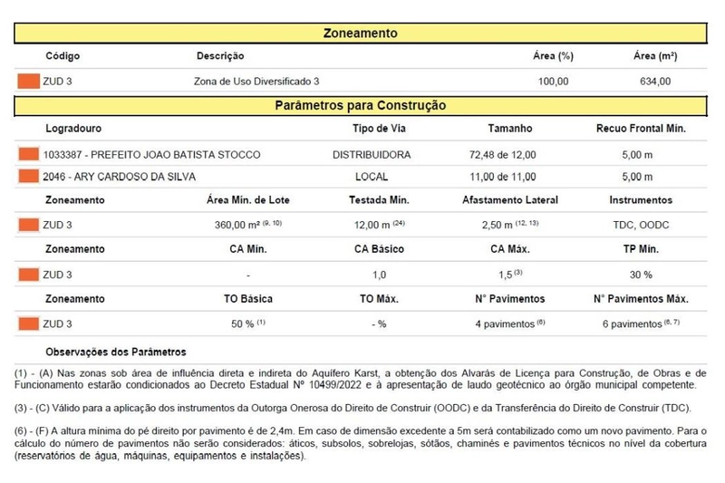 null: 5ª foto da galeria de imagens do imóvel