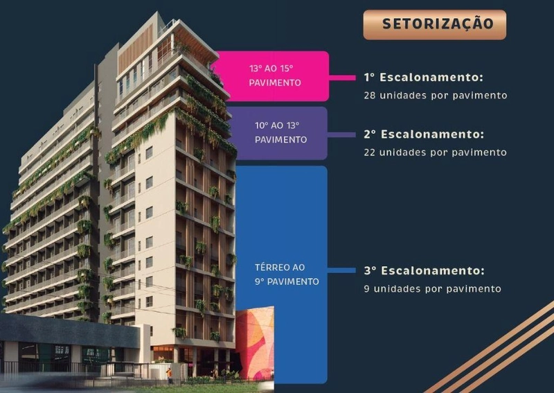 null: 7ª foto da galeria de imagens do imóvel