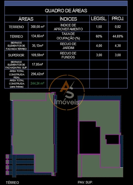 EXCELENTE SOBTAFO NO CONDOMÍNIO AMARE!!!: 33ª foto da galeria de imagens do imóvel