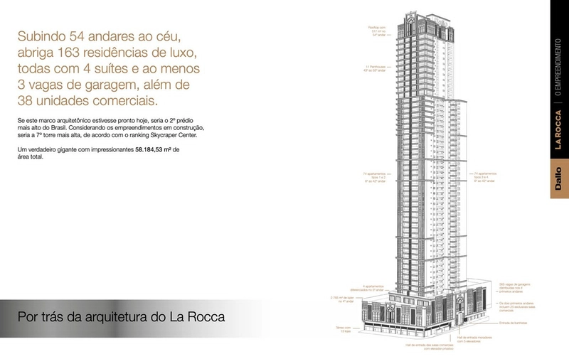 Apartamento 4 Suítes 3 Vagas: 25ª foto da galeria de imagens do imóvel