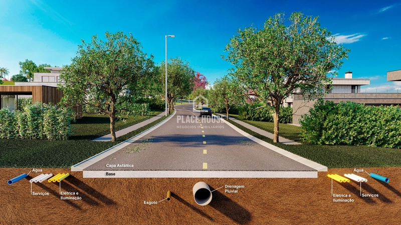 Tamboré Miranda com lotes a partir de 700m² - valores a partir de R$655.000,00: 24ª foto da galeria de imagens do imóvel