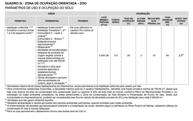 null: 16ª foto da galeria de imagens do imóvel