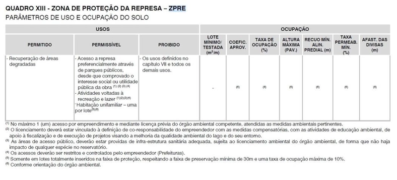 null: 17ª foto da galeria de imagens do imóvel