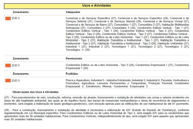 null: 6ª foto da galeria de imagens do imóvel